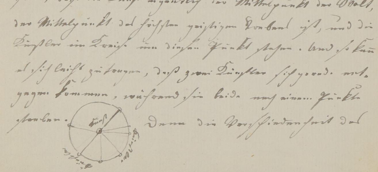 C.D.Friedich Schulze Brief 1809