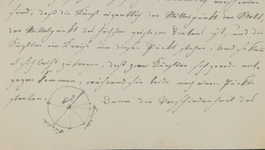 C.D.Friedich Schulze Brief 1809