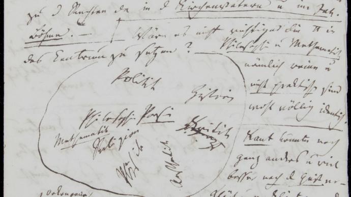 Universalpoesie Schema F Schlegel
